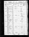 Shasteen 1850 Census.jpg